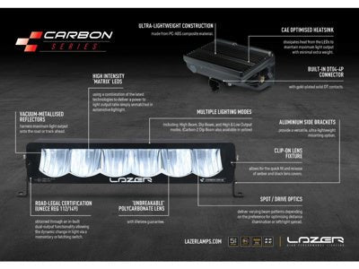 Kit Anti-Brouillard Mercedes Sprinter (2018+) LAZER LAMPS - Mercedes Sprinter 2018+
