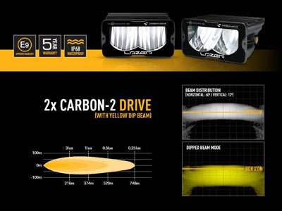 Kit Anti-Brouillard Mercedes Sprinter (2018+) LAZER LAMPS - Mercedes Sprinter 2018+