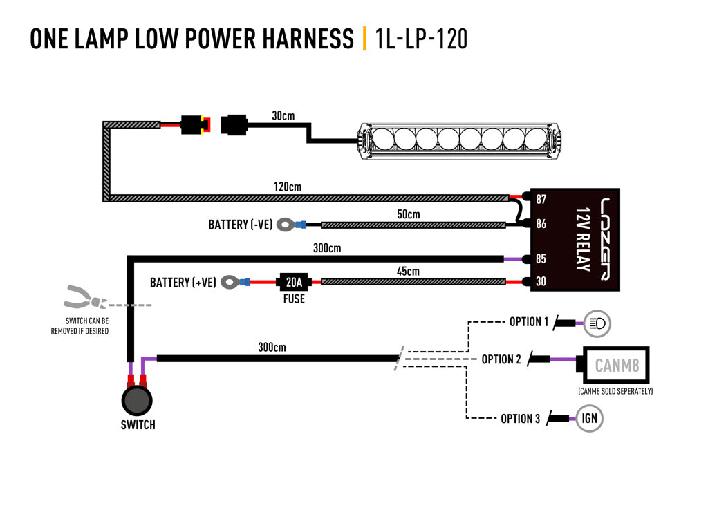 Simple Lamp Faisceau de câblage (Low Power, 12V) LAZER LAMPS - BYD Shark 2024+