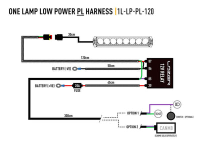 Simple-Lamp Faisceau (Low Power avec feux de position) LAZER LAMPS - BYD Shark 2024+