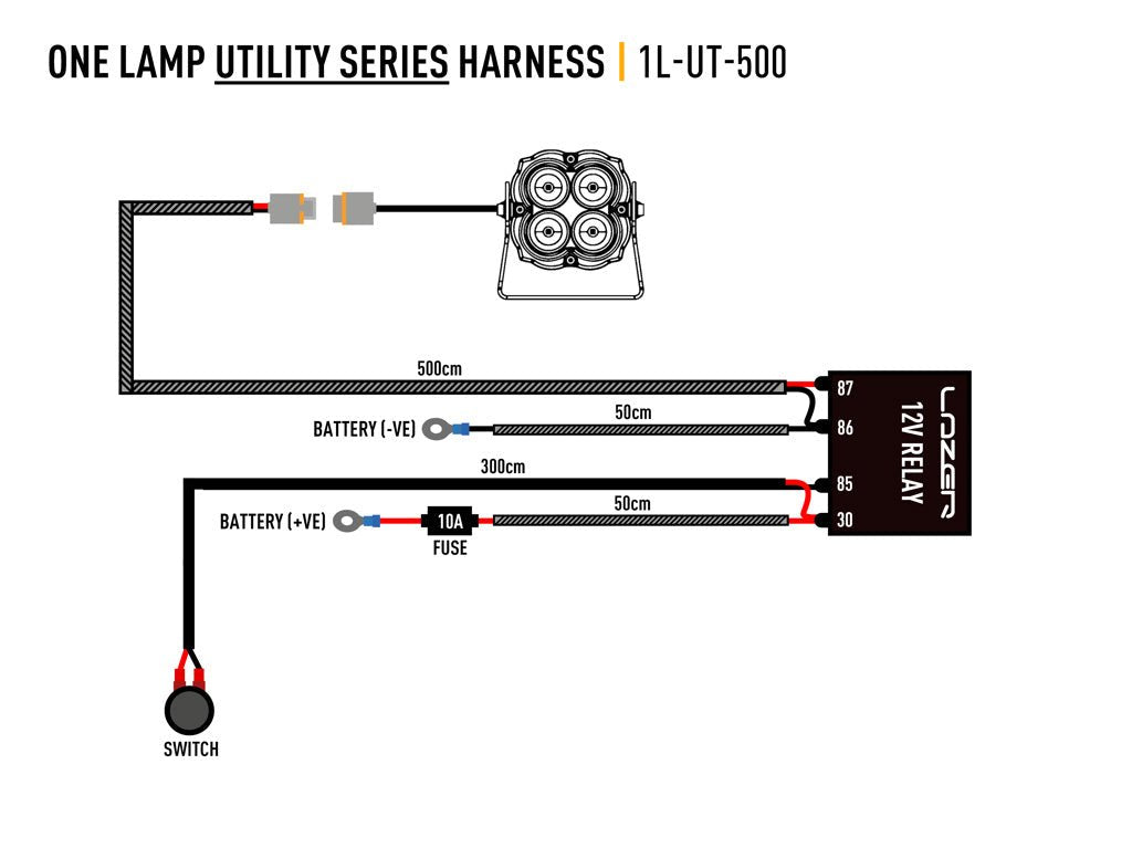 Simple-Lamp Faisceau pour Utility-Série LAZER LAMPS - BYD Shark 2024+
