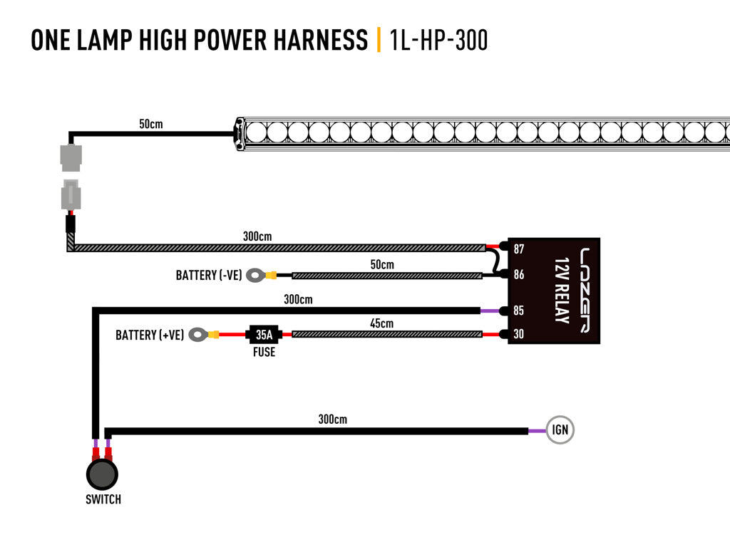 Un projecteur Faisceau de câblage pour ST Evolution (16, 24, 28) et Triple-R (16, 24, 28) LAZER LAMPS - BYD Shark 2024+