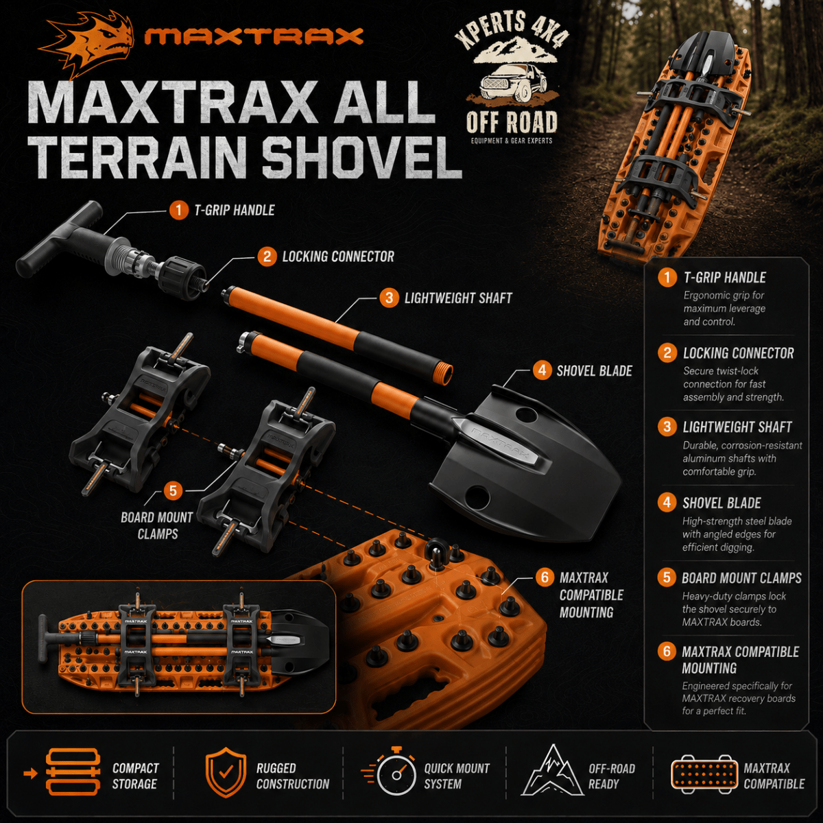 Pelle Maxtrax Recovey showel All-Terrain - BYD Shark 2024+