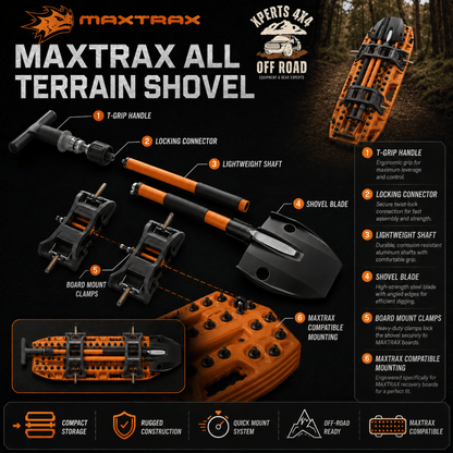 Pelle Maxtrax Recovey showel All-Terrain - BYD Shark 2024+