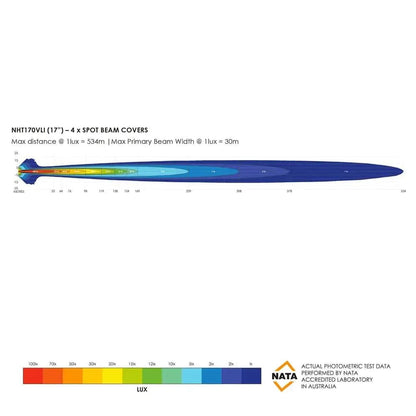Barre LED Bushranger Night Hawk 17" Series SR - BYD Shark 2024+
