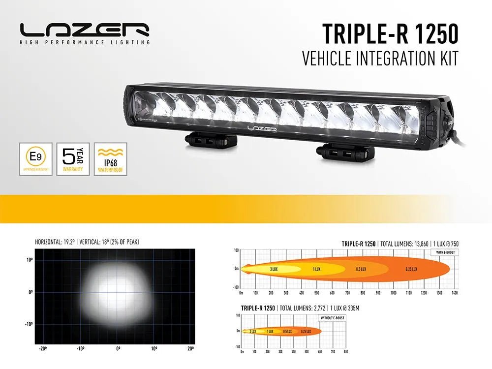 Kit Eclairage Intégré Ford Ranger Wildtrack 2023+ | LED Lazer | Triple-R 1250 Elite+ GEN2 - Ford Ranger PHEV 2025+