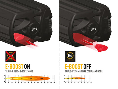 Kit Eclairage Intégré Ford Ranger Wildtrack 2023+ | LED Lazer | Triple-R 1250 Elite+ GEN2 - Ford Ranger PHEV 2025+