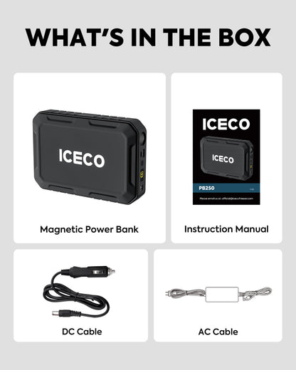Batterie Portable ICECO Magnetic 250Wh | Spécial Frigo & Tech - BYD Shark 2024+