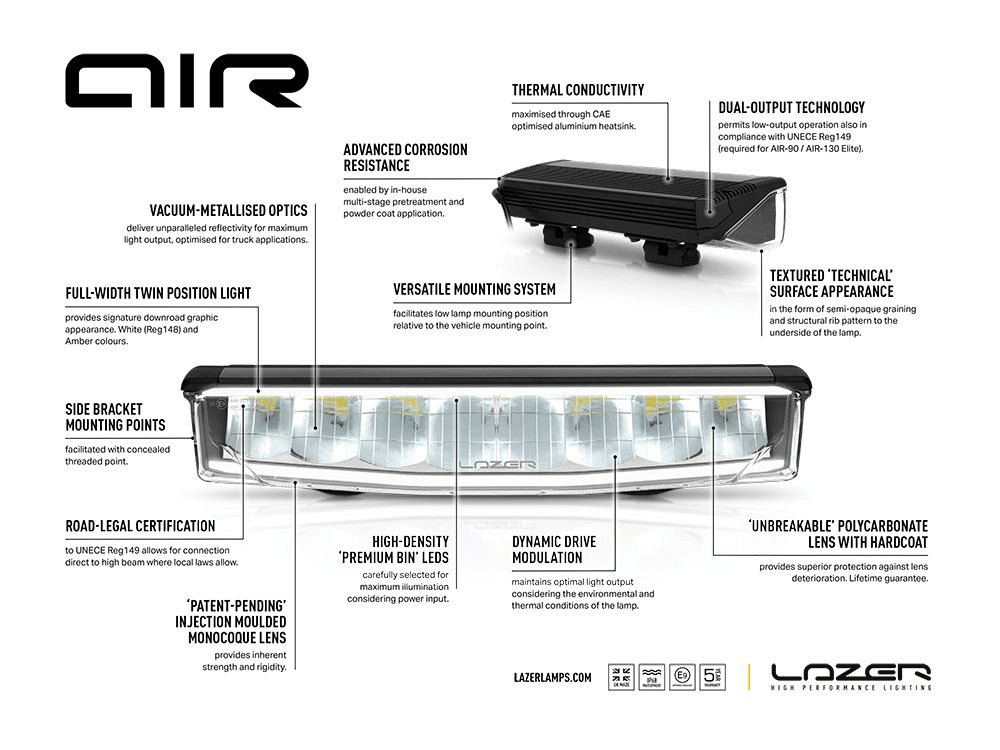 Barre de LED LAZER LAMPS AIR-55 Gyrophare (avec feu de position rouge) - BYD Shark 2024+