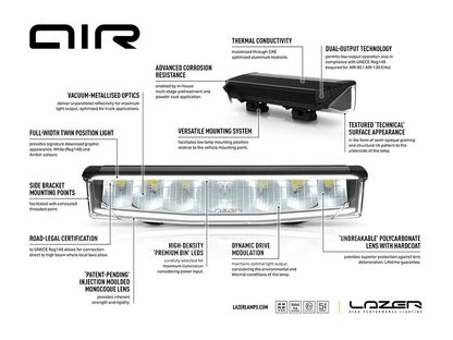 Barre de LED LAZER LAMPS AIR-55 Gyrophare (avec feu de position rouge) - BYD Shark 2024+