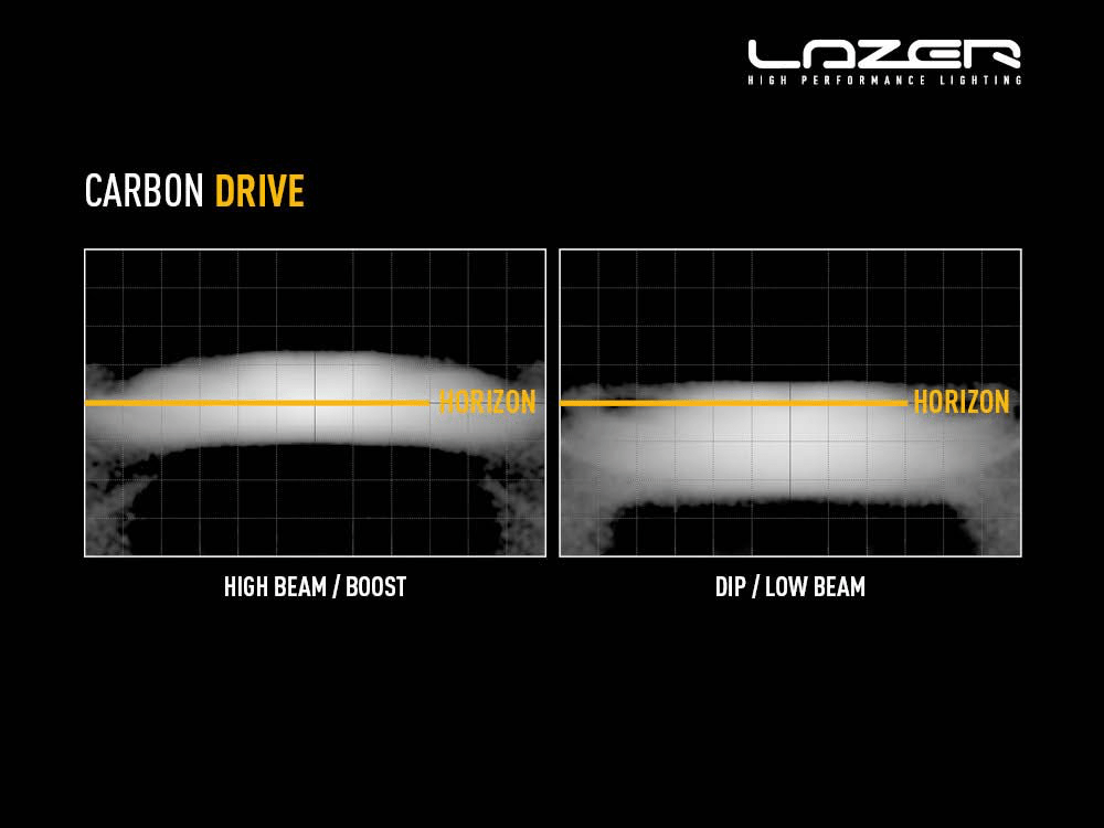 Barre LED LAZER LAMPS Carbon-2 Drive – Feux de croisement blancs - BYD Shark 2024+