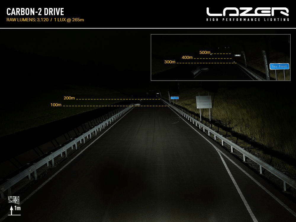 Barre LED LAZER LAMPS Carbon-2 Drive – Feux de croisement blancs - BYD Shark 2024+
