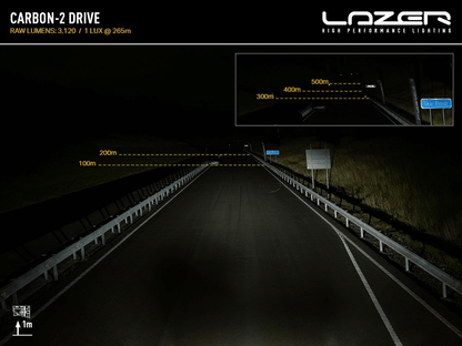 Barre LED LAZER LAMPS Carbon-2 Drive – Feux de croisement blancs - BYD Shark 2024+