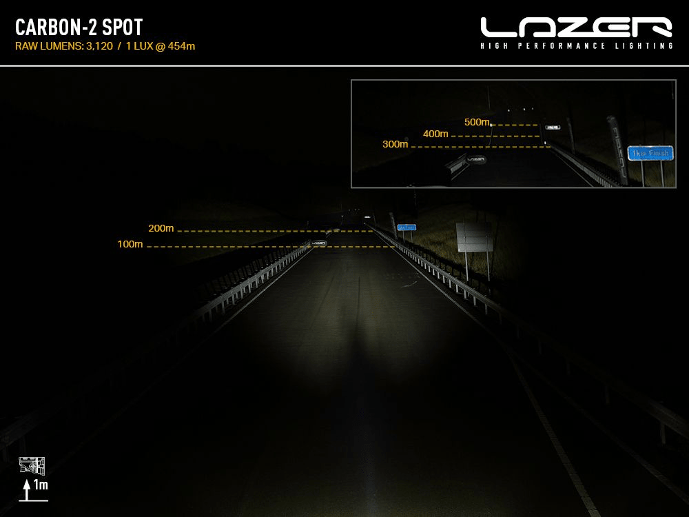 Barre LED LAZER LAMPS Carbon-2 Spot – Feux de croisement blancs - BYD Shark 2024+