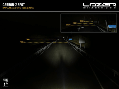 Barre LED LAZER LAMPS Carbon-2 Spot – Feux de croisement blancs - BYD Shark 2024+