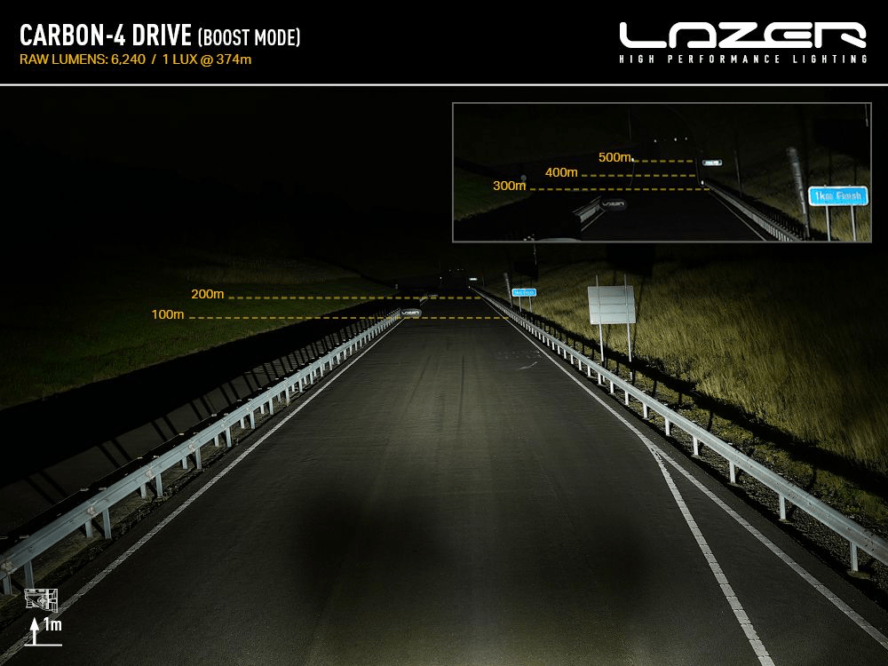Barre de LED LAZER LAMPS Carbon-4 Drive (Gen3) - Montage Avant - BYD Shark 2024+