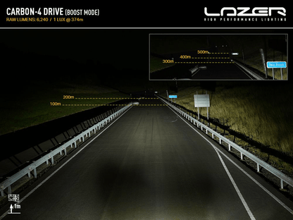 Barre de LED LAZER LAMPS Carbon-4 Drive (Gen3) - Montage Avant - BYD Shark 2024+