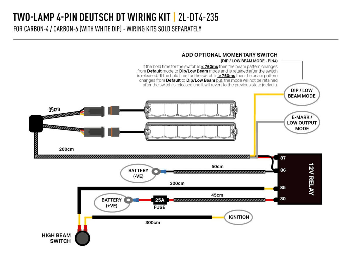 Barre de LED LAZER LAMPS Carbon-4 Spot (Gen3) - Montage Avant - BYD Shark 2024+