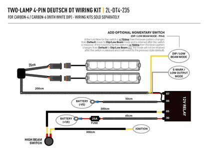 Barre de LED LAZER LAMPS Carbon-4 Spot (Gen3) - Montage Avant - BYD Shark 2024+