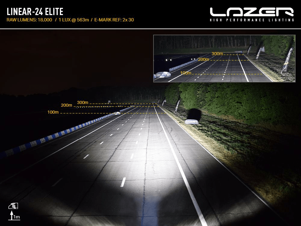 Barre de LED LAZER LAMPS Linear-24 Elite - BYD Shark 2024+