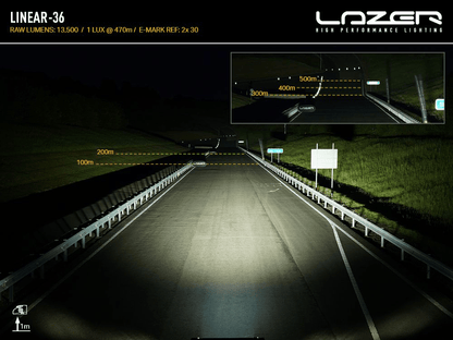Barre de LED LAZER LAMPS Linear-36 - BYD Shark 2024+