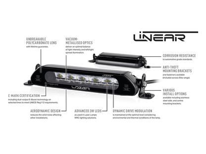Barre de LED LAZER LAMPS Linear-36 - BYD Shark 2024+