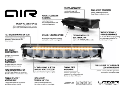 Barre LED LAZER LAMPS AIR-55 avec feu de position vert - BYD Shark 2024+
