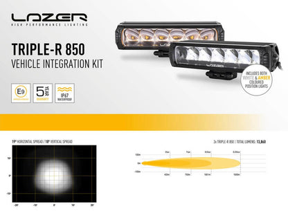 Kit Calandre Lazer Triple-R 850 LED Ford Ranger RAPTOR 2023+ - Ford Ranger PHEV 2025+