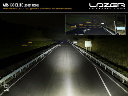LAZER LAMPS AIR-130 Elite — Phare LED Compact 12500 lm - BYD Shark 2024+