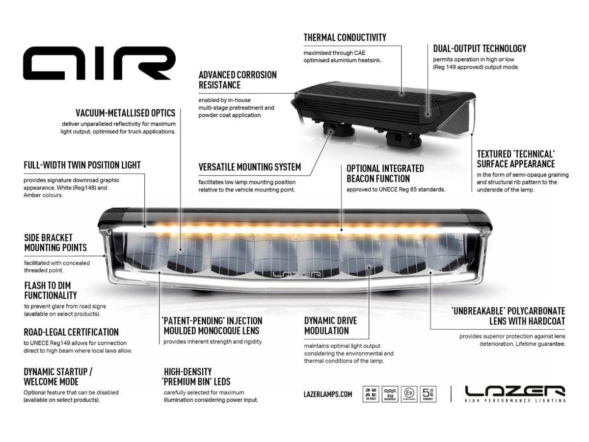 LAZER LAMPS AIR-55 Balise — Phare LED Compact 6800 lm - BYD Shark 2024+