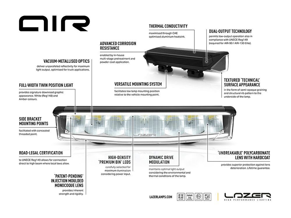 LAZER LAMPS AIR-55 — Phare LED Compact 6800 lm - BYD Shark 2024+