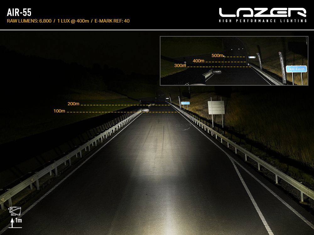 LAZER LAMPS AIR-55 — Phare LED Compact 6800 lm - BYD Shark 2024+