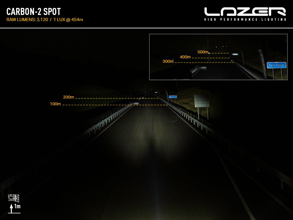 LAZER LAMPS Carbon-2 Spot Gén.3 - Fixation Latérale — Phare LED Compact - BYD Shark 2024+