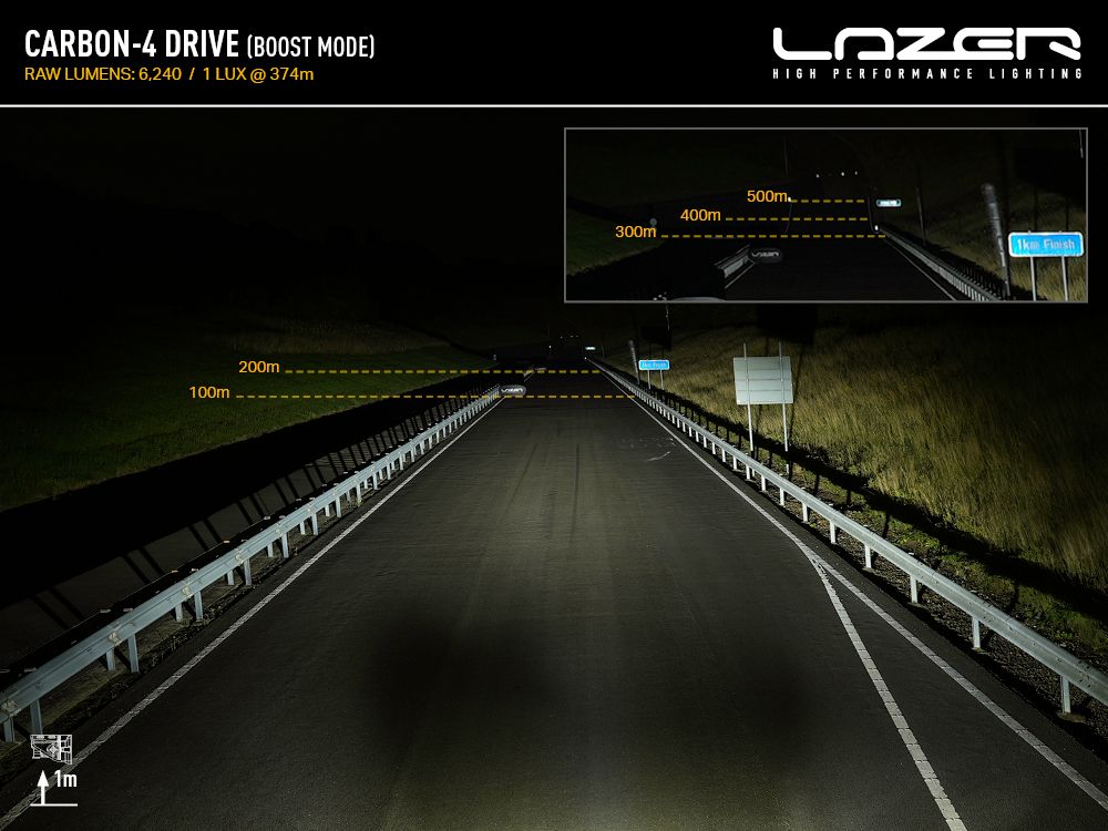 LAZER LAMPS Carbon-4 Conduite Gén.3 - Fixation Latérale — Phare LED Compact - BYD Shark 2024+