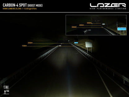 LAZER LAMPS Carbon-4 Spot Gén.3 - Fixation Latérale — Phare LED Compact - BYD Shark 2024+