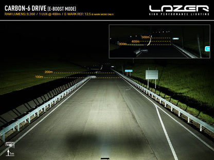 LAZER LAMPS Carbon-6 DRIVE Gén.3 — Phare LED Compact 9360 lm - BYD Shark 2024+