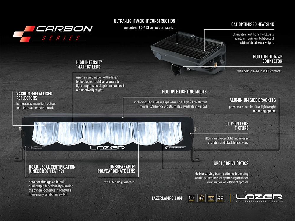 LAZER LAMPS Carbon-6 Spot Mode Jaune — Phare LED Compact 9360 lm - BYD Shark 2024+