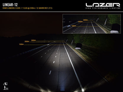 LAZER LAMPS Linear-12 — Barre LED 4500 lm - BYD Shark 2024+