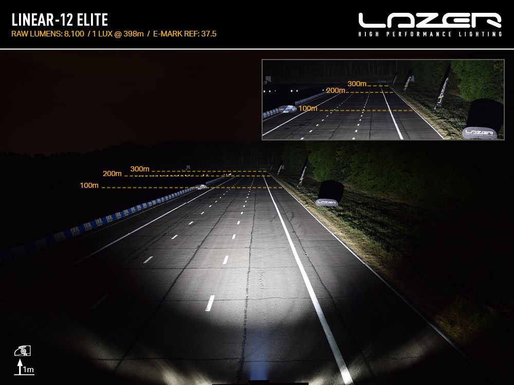 LAZER LAMPS Linear-12 Elite — Barre LED 8100 lm - BYD Shark 2024+
