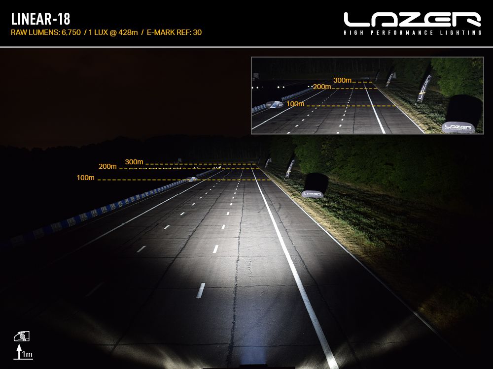 LAZER LAMPS Linear-18 — Barre LED 13500 lm - BYD Shark 2024+