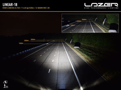 LAZER LAMPS Linear-18 — Barre LED 13500 lm - BYD Shark 2024+