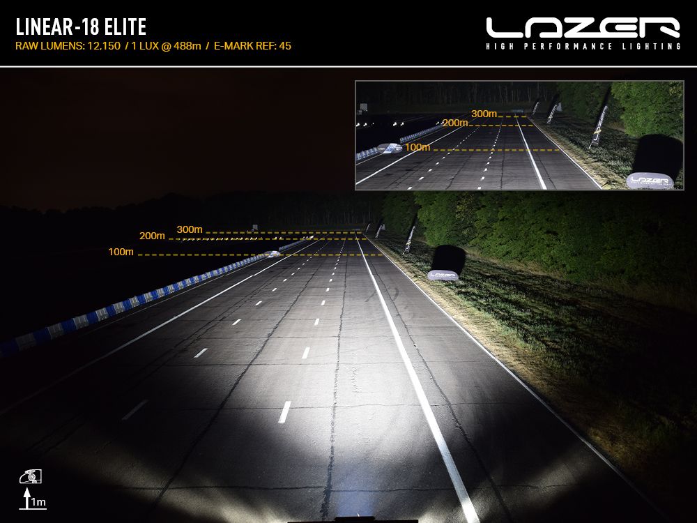 LAZER LAMPS Linear-18 Elite Feu Position — Barre LED 13500 lm - BYD Shark 2024+