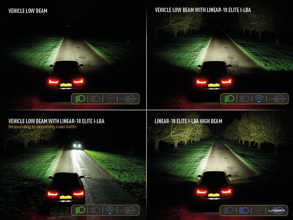 LAZER LAMPS Linear-18 Elite i-LBA — Barre LED 18000 lm - BYD Shark 2024+