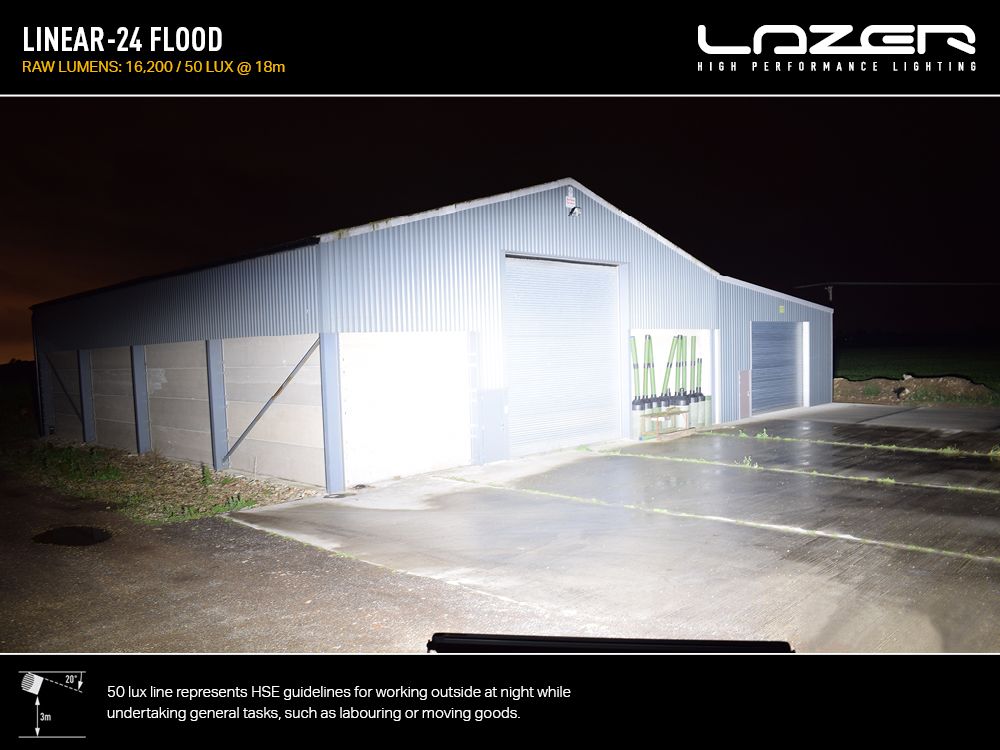 LAZER LAMPS Linear-24 Grand Angle — Barre LED 16200 lm - BYD Shark 2024+