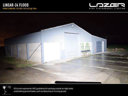 LAZER LAMPS Linear-24 Grand Angle — Barre LED 16200 lm - BYD Shark 2024+