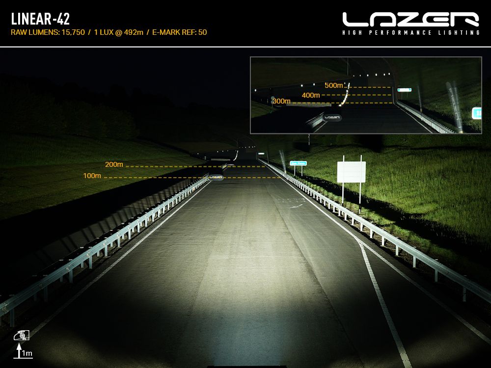LAZER LAMPS Linear-42 — Barre LED 15750 lm - BYD Shark 2024+