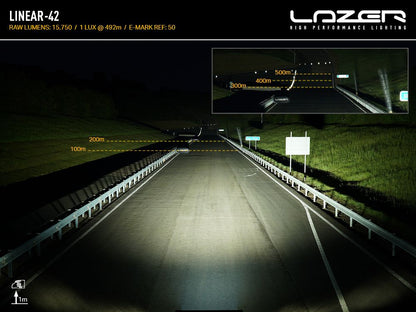 LAZER LAMPS Linear-42 — Barre LED 15750 lm - BYD Shark 2024+