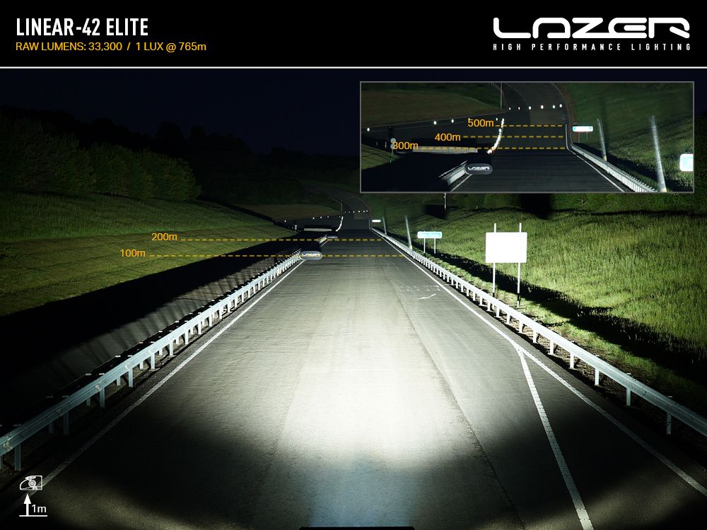 LAZER LAMPS Linear-42 Elite — Barre LED 33300 lm - BYD Shark 2024+