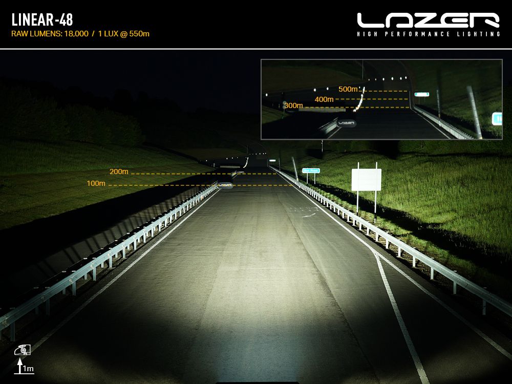 LAZER LAMPS Linear-48 — Barre LED 18000 lm - BYD Shark 2024+