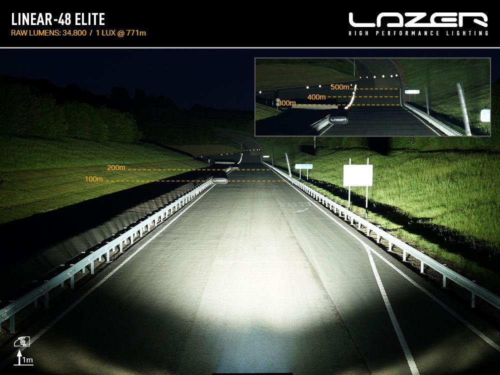 LAZER LAMPS Linear-48 Elite — Barre LED 34800 lm - BYD Shark 2024+